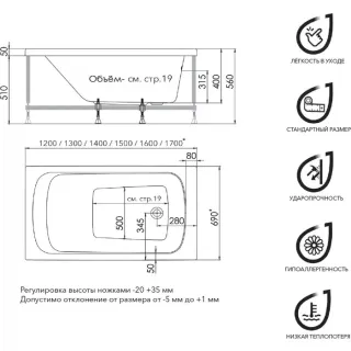 Акриловая ванна 1ACReal Gamma Щ0000023533 150x70 см белый